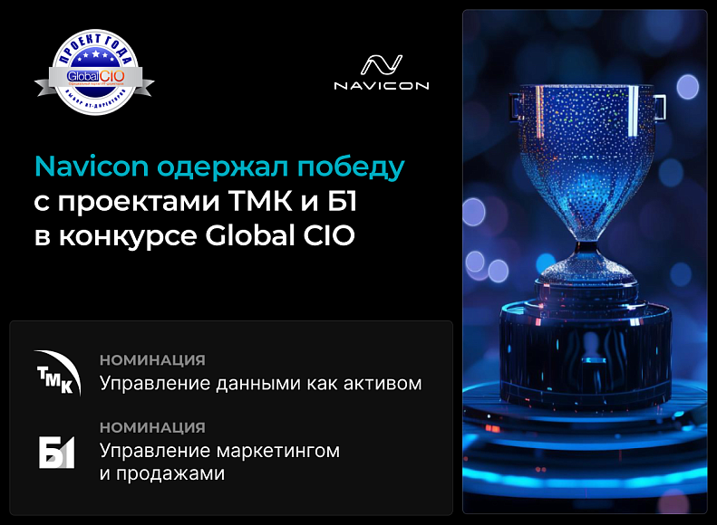 Новость – Два проекта Navicon победили в конкурсе «Проект года-2025» от Global CIO