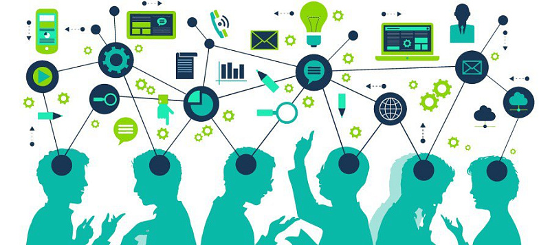 Что включает в себя понятие CRM?